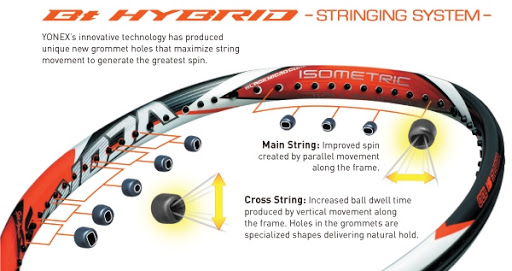 bt hybrid stringing system.jpg