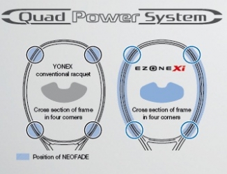 quad_power.jpg